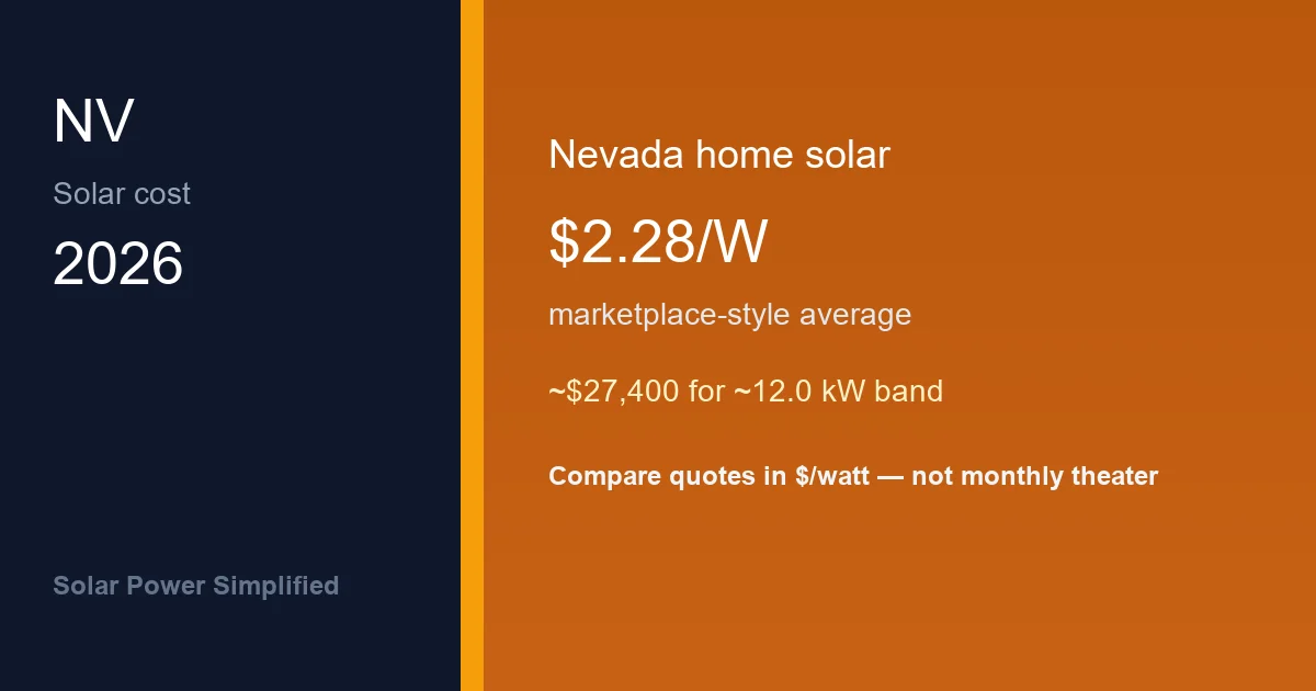 Solar panel cost in Nevada 2026 planning average $2.28 per watt