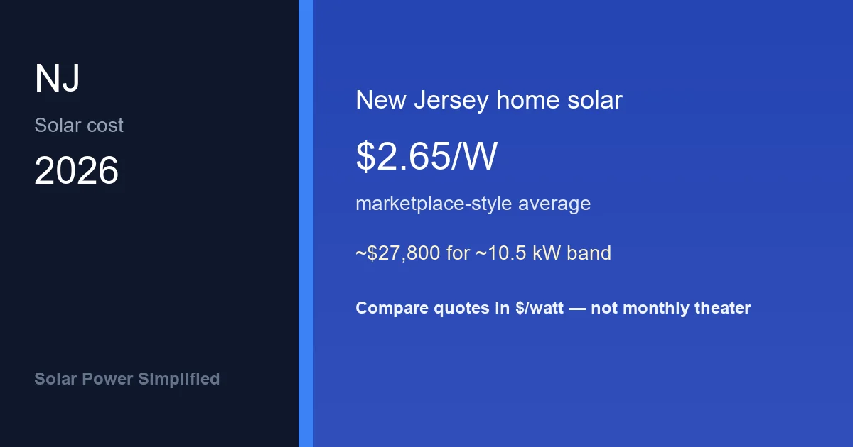 Solar panel cost in New Jersey 2026 planning average $2.65 per watt